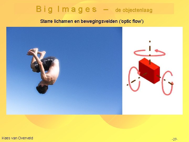 Big Images – de objectenlaag Starre lichamen en bewegingsvelden (‘optic flow’) Kees van Overveld