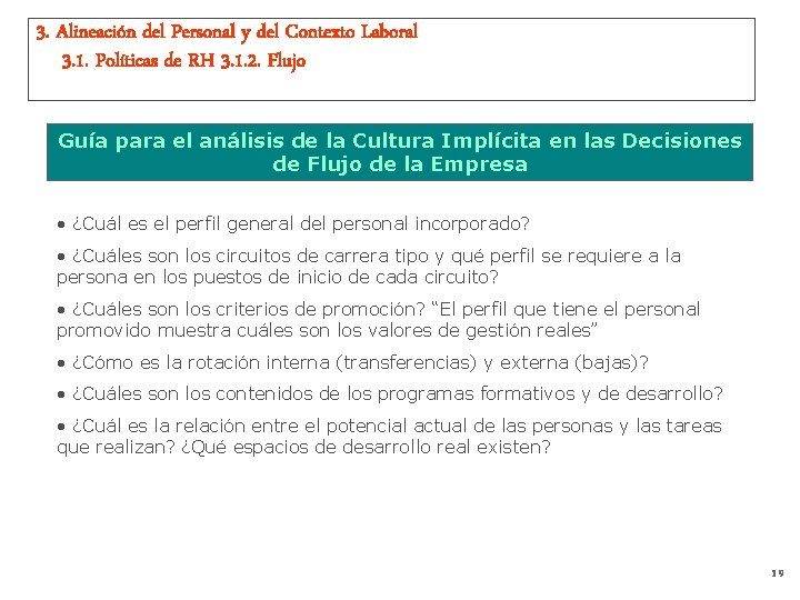 3. Alineación del Personal y del Contexto Laboral 3. 1. Políticas de RH 3.