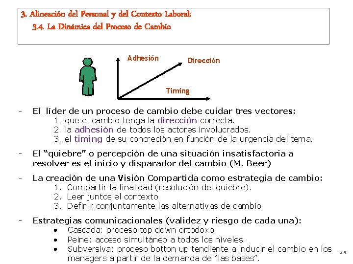 3. Alineación del Personal y del Contexto Laboral: 3. 4. La Dinámica del Proceso