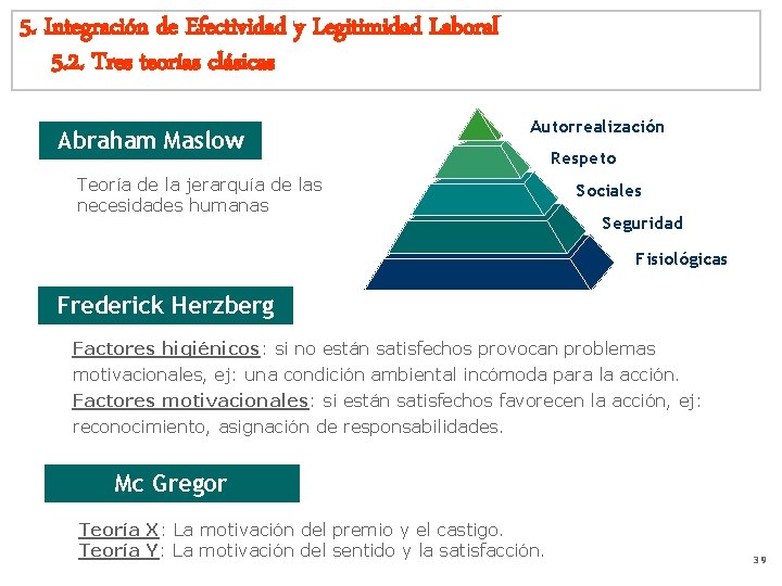 5. Integración de Efectividad y Legitimidad Laboral 5. 2. Tres teorías clásicas Abraham Maslow