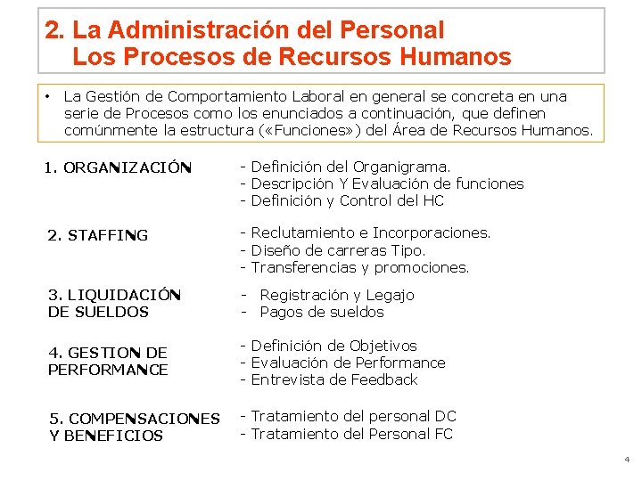 2. La Administración del Personal Los Procesos de Recursos Humanos • La Gestión de