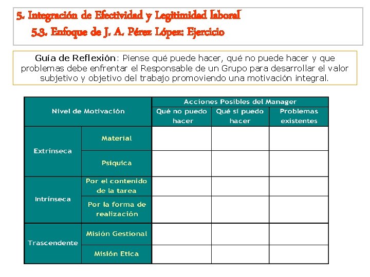 5. Integración de Efectividad y Legitimidad laboral 5. 3. Enfoque de J. A. Pérez