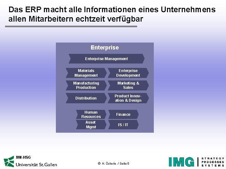 Das ERP macht alle Informationen eines Unternehmens allen Mitarbeitern echtzeit verfügbar Enterprise Management Materials