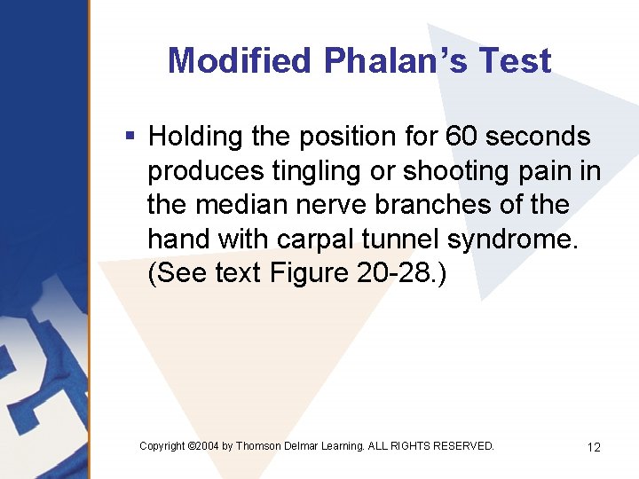 Modified Phalan’s Test § Holding the position for 60 seconds produces tingling or shooting