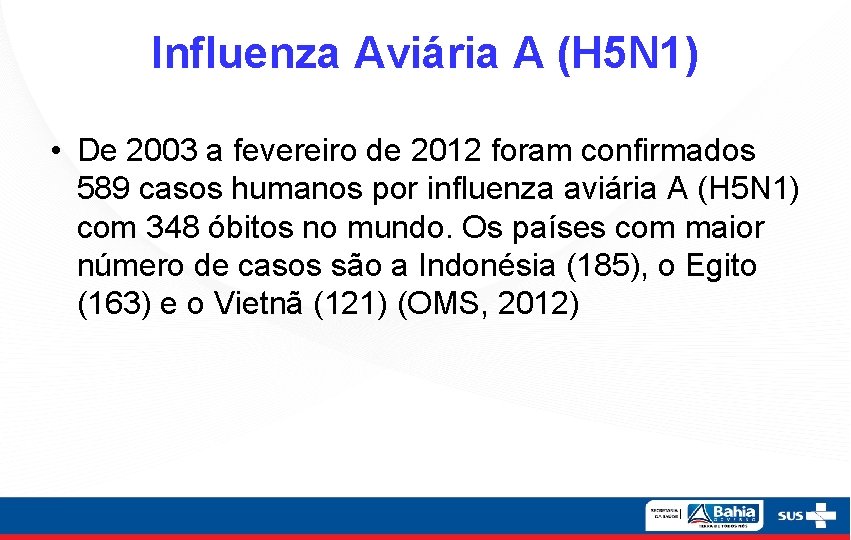 Influenza Aviária A (H 5 N 1) • De 2003 a fevereiro de 2012