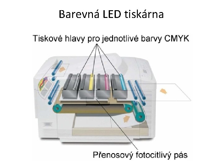 Barevná LED tiskárna 