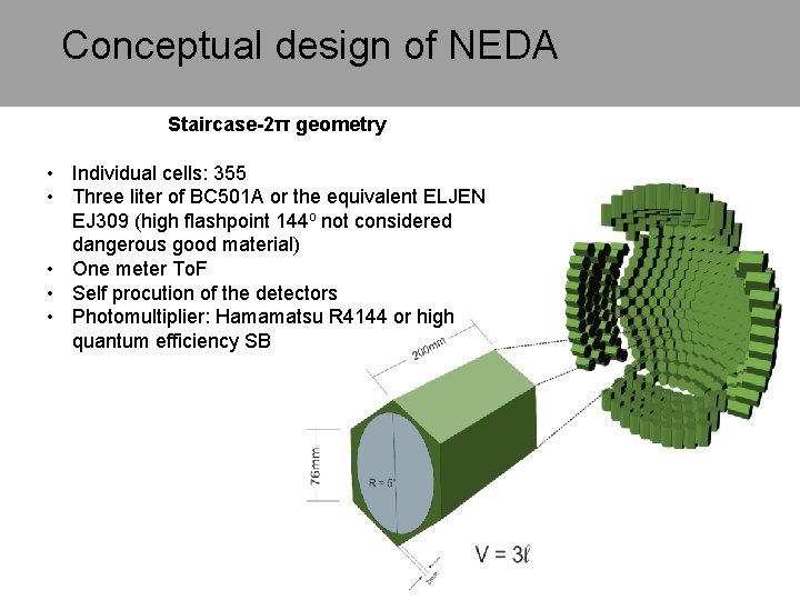 Conceptual design of NEDA Staircase-2π geometry • Individual cells: 355 • Three liter of