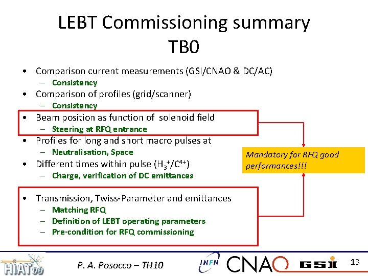 LEBT Commissioning summary TB 0 • Comparison current measurements (GSI/CNAO & DC/AC) – Consistency