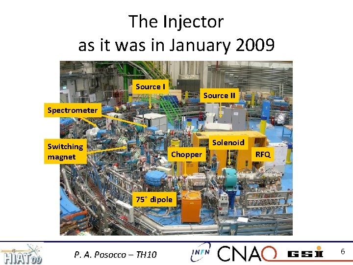 The Injector as it was in January 2009 Source II Spectrometer Solenoid Switching magnet