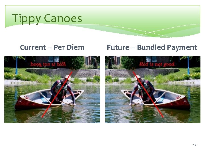 Tippy Canoes Current – Per Diem Future – Bundled Payment 18 