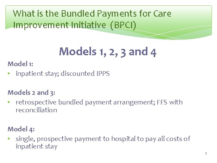 What is the Bundled Payments for Care Improvement Initiative (BPCI) Models 1, 2, 3