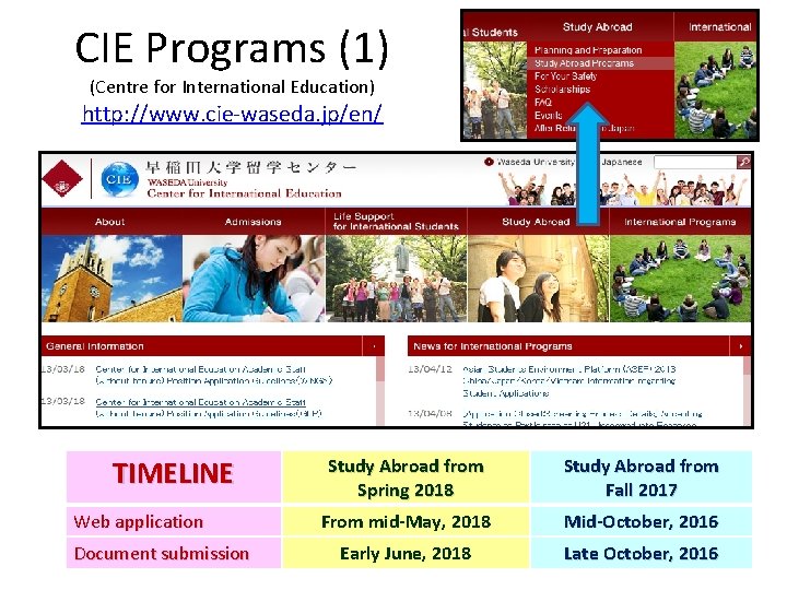 CIE Programs (1) (Centre for International Education) http: //www. cie-waseda. jp/en/ TIMELINE Web application