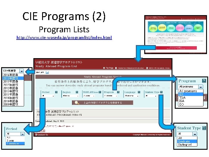 CIE Programs (2) Program Lists http: //www. cie-waseda. jp/programlist/index. html 