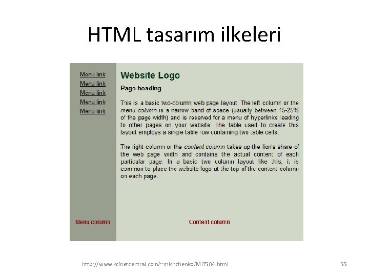 HTML tasarım ilkeleri http: //www. scinetcentral. com/~mishchenko/MIT 504. html 55 