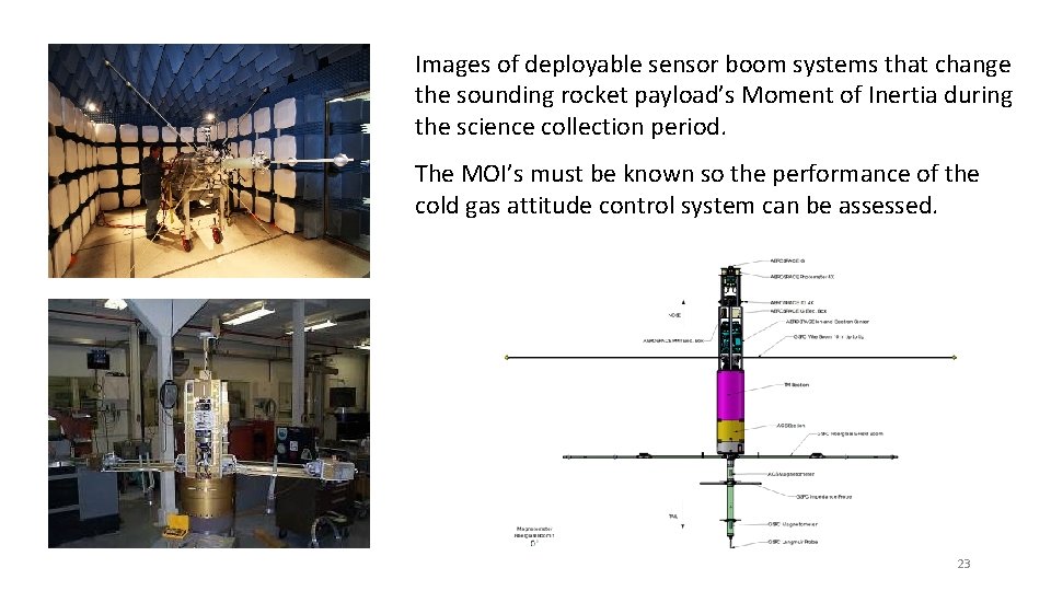 Images of deployable sensor boom systems that change the sounding rocket payload’s Moment of