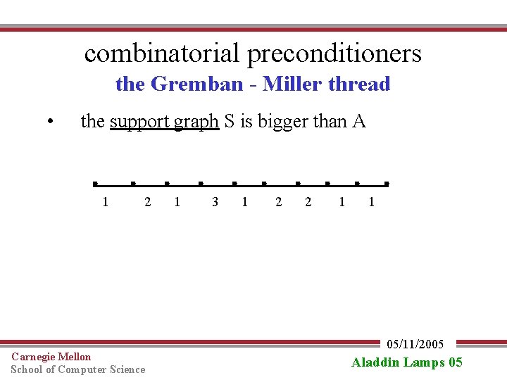 combinatorial preconditioners the Gremban - Miller thread • the support graph S is bigger