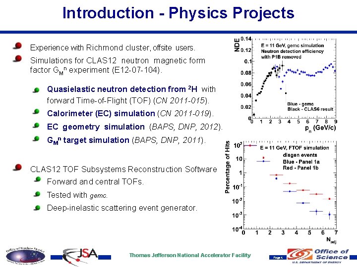 Introduction - Physics Projects Experience with Richmond cluster, offsite users. Simulations for CLAS 12
