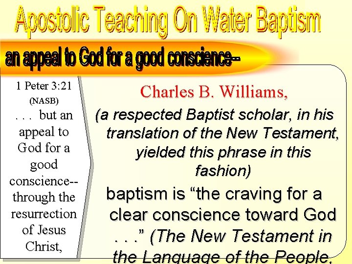 an “appeal” to God for a good conscience – Defined – Charles B. Williams