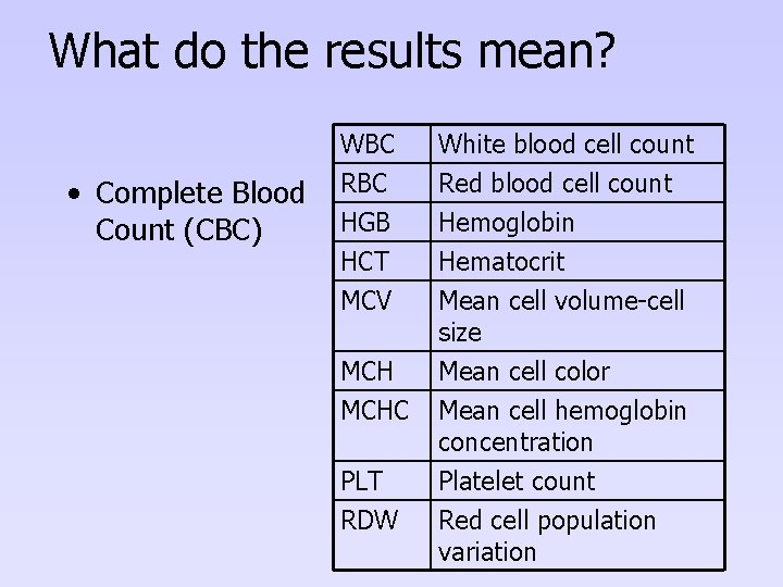 What do the results mean? • Complete Blood Count (CBC) WBC RBC HGB HCT