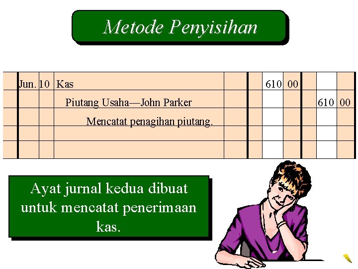 Metode Penyisihan Jun. 10 Kas 610 00 Piutang Usaha—John Parker Mencatat penagihan piutang. Ayat