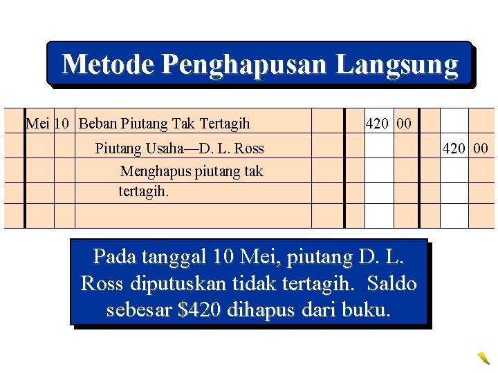 Metode Penghapusan Langsung Mei 10 Beban Piutang Tak Tertagih 420 00 Piutang Usaha—D. L.