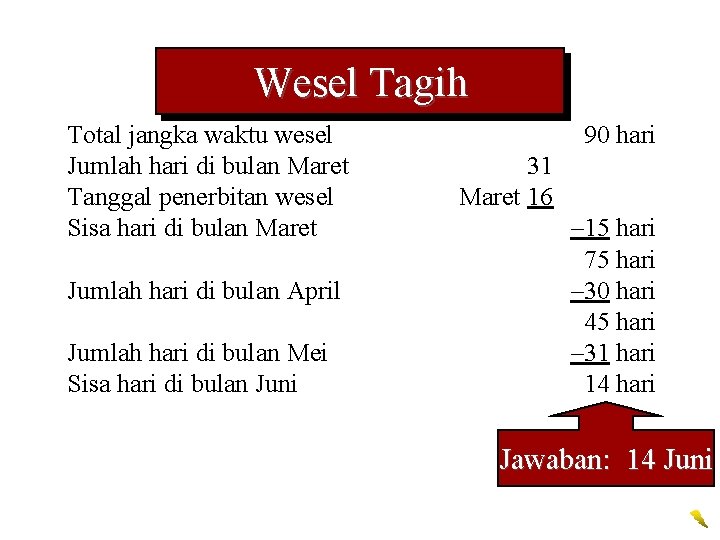 Wesel Tagih Total jangka waktu wesel Jumlah hari di bulan Maret Tanggal penerbitan wesel