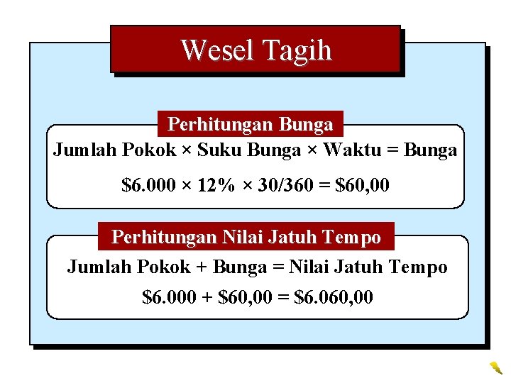 Wesel Tagih Perhitungan Bunga Jumlah Pokok × Suku Bunga × Waktu = Bunga $6.