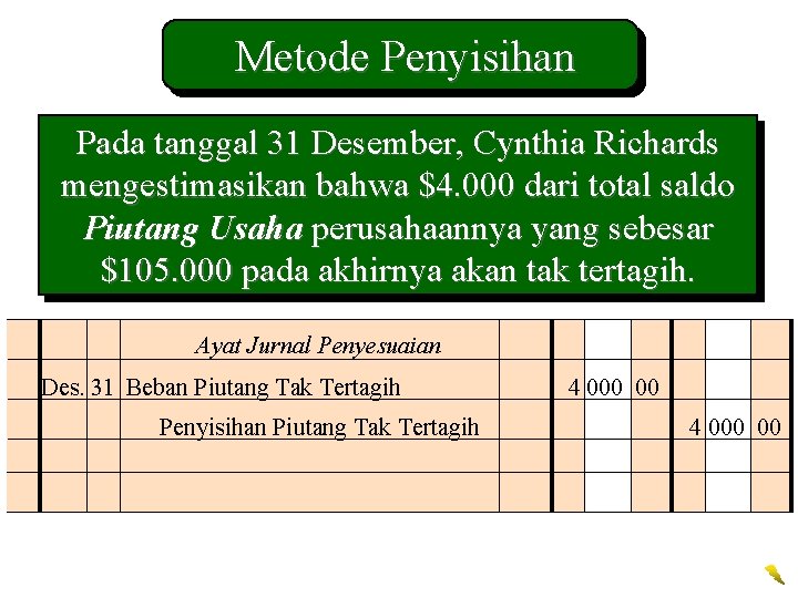 Metode Penyisihan Pada tanggal 31 Desember, Cynthia Richards mengestimasikan bahwa $4. 000 dari total