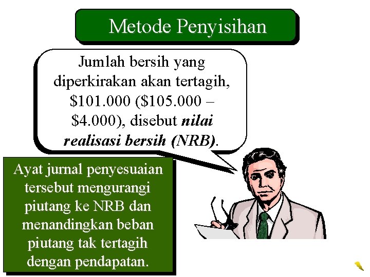 Metode Penyisihan Jumlah bersih yang diperkirakan tertagih, $101. 000 ($105. 000 – $4. 000),