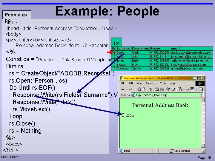People. as px <html> Example: People <head><title>Personal Address Book</title></head> <body> <p><center><b><font size=+2> Personal Address