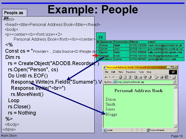 People. as px <html> Example: People <head><title>Personal Address Book</title></head> <body> <p><center><b><font size=+2> Personal Address