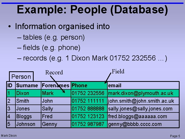 Example: People (Database) • Information organised into – tables (e. g. person) – fields