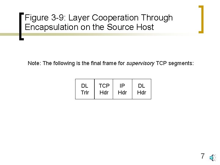 Figure 3 -9: Layer Cooperation Through Encapsulation on the Source Host Note: The following