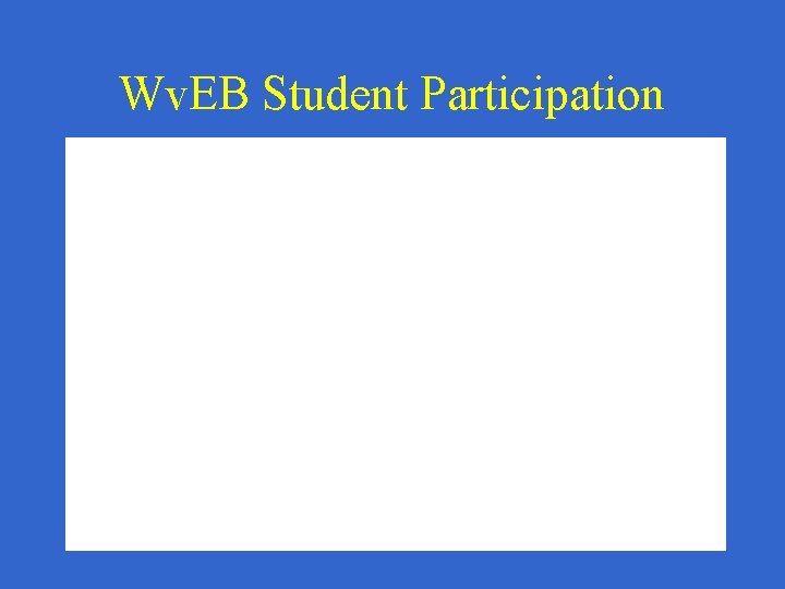 Wv. EB Student Participation 