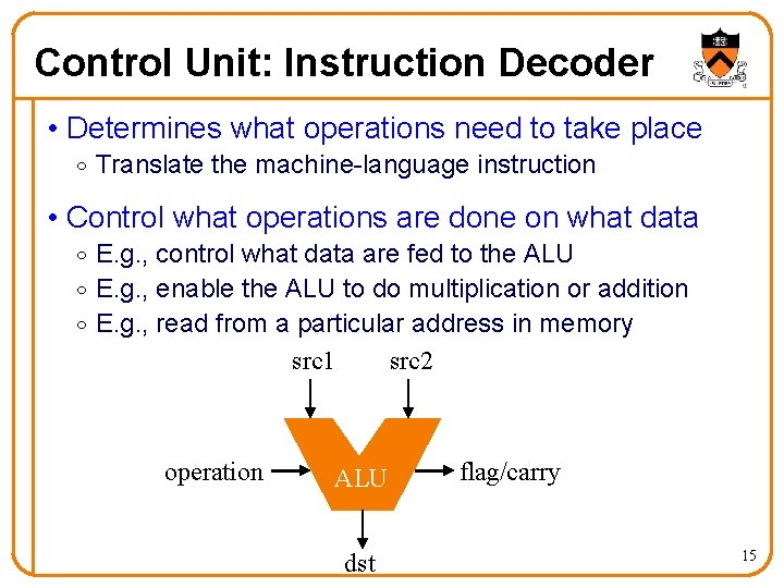 Control Unit: Instruction Decoder • Determines what operations need to take place o Translate