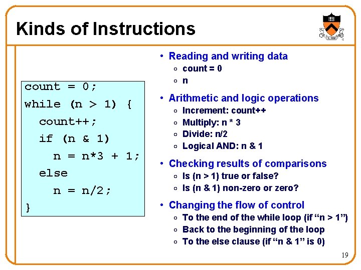 Kinds of Instructions • Reading and writing data count = 0; while (n >