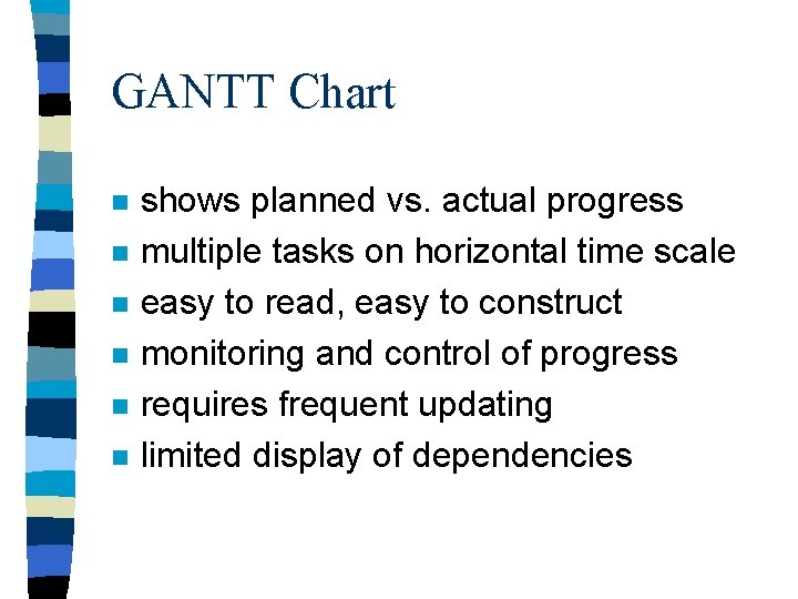 GANTT Chart n n n shows planned vs. actual progress multiple tasks on horizontal