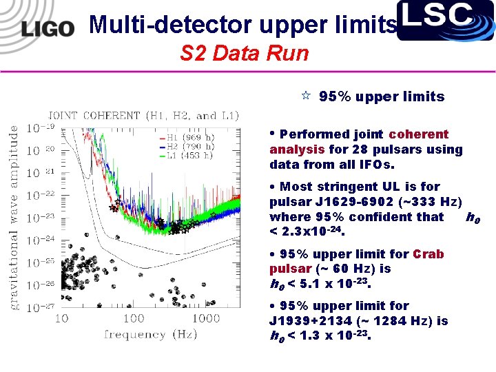 Multi-detector upper limits S 2 Data Run 95% upper limits • Performed joint coherent