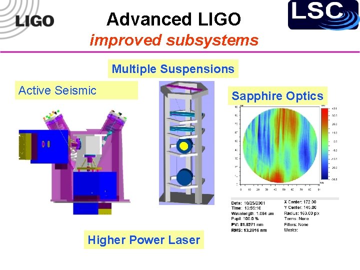 Advanced LIGO improved subsystems Multiple Suspensions Active Seismic Higher Power Laser Sapphire Optics 