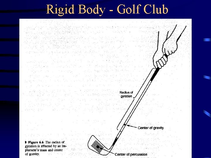 Rigid Body - Golf Club 