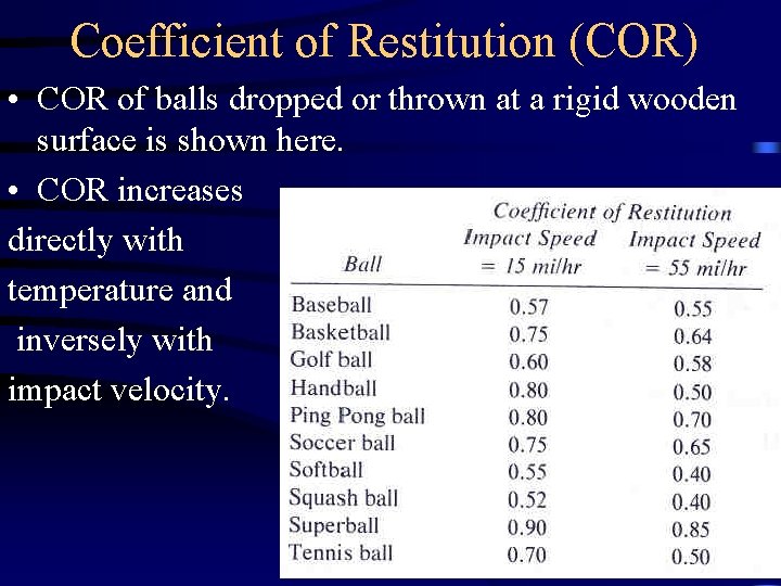 Coefficient of Restitution (COR) • COR of balls dropped or thrown at a rigid