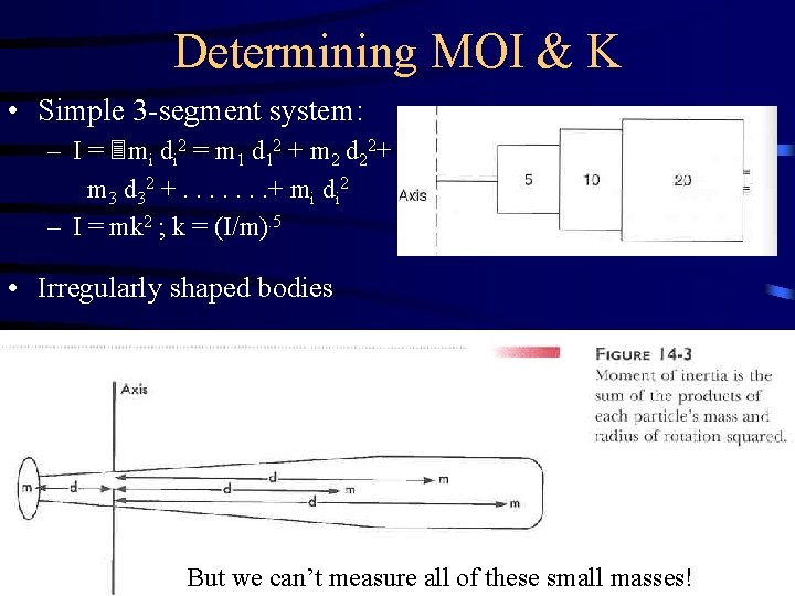 Determining MOI & K • Simple 3 -segment system: – I = 3 mi