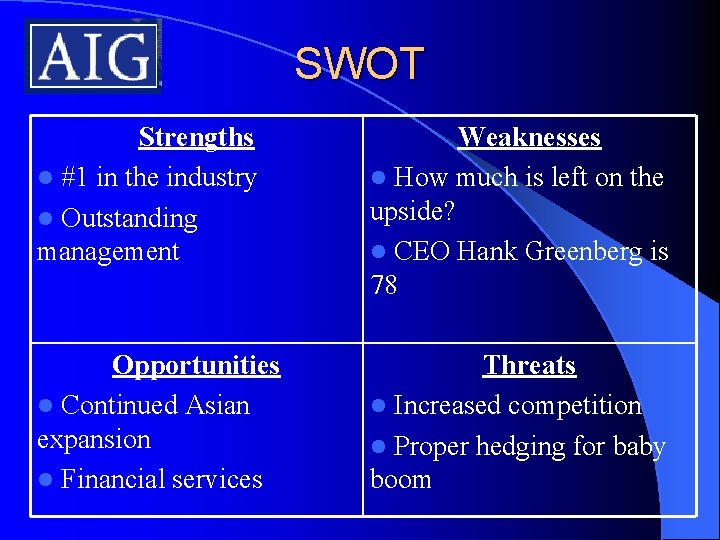 SWOT Strengths l #1 in the industry l Outstanding management Weaknesses l How much