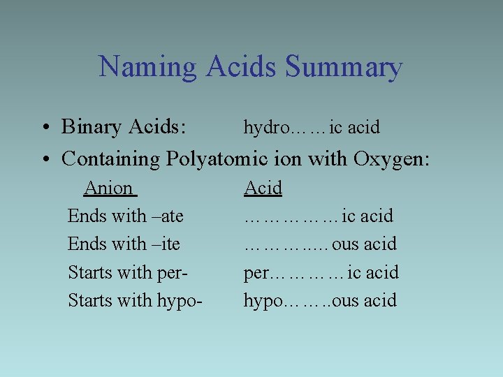 Naming Acids Summary • Binary Acids: hydro……ic acid • Containing Polyatomic ion with Oxygen: