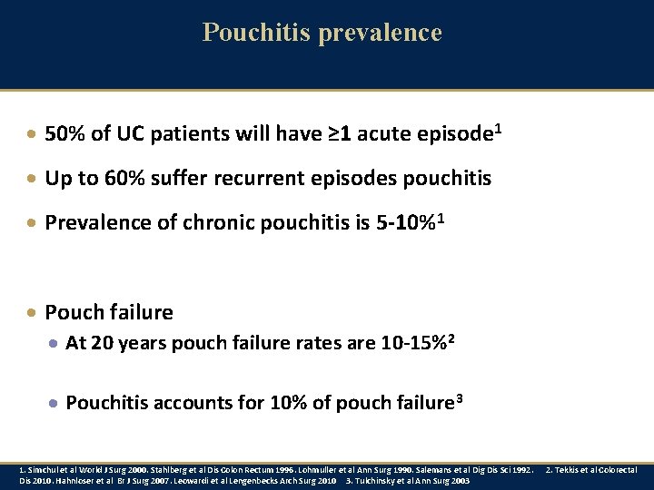 Pouchitis prevalence · 50% of UC patients will have ≥ 1 acute episode 1