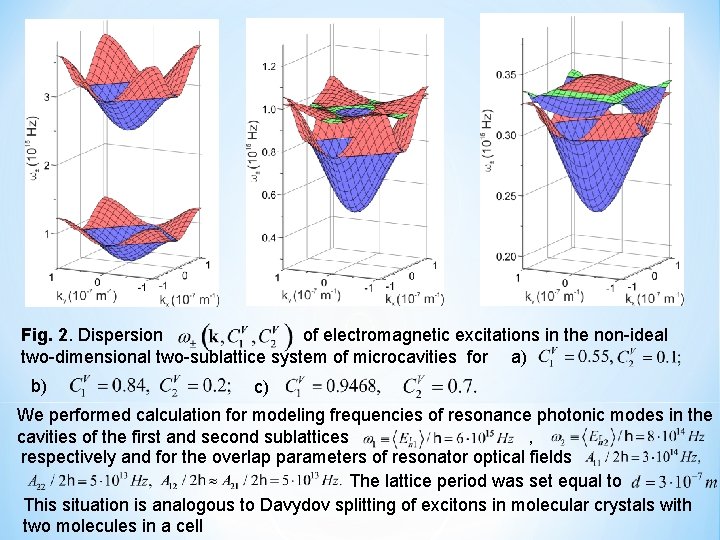 Fig. 2. Dispersion of electromagnetic excitations in the non-ideal two-dimensional two-sublattice system of microcavities