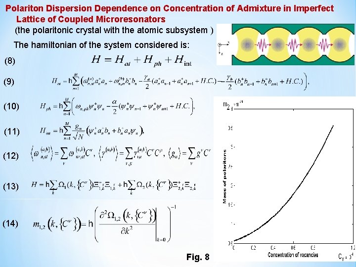 Polariton Dispersion Dependence on Concentration of Admixture in Imperfect Lattice of Coupled Microresonators (the