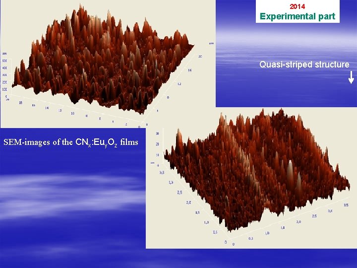 2014 Experimental part Quasi-striped structure SEM-images of the CNx: Euy. Oz films 