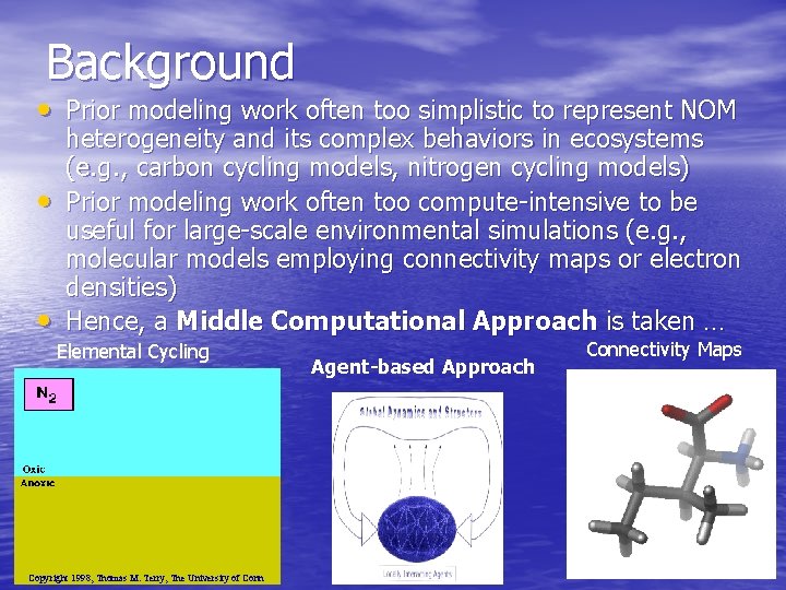 Background • Prior modeling work often too simplistic to represent NOM • • heterogeneity