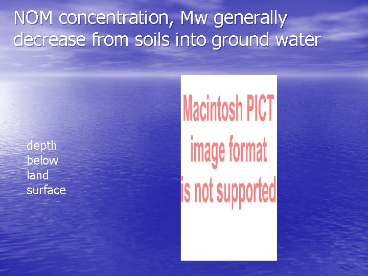 NOM concentration, Mw generally decrease from soils into ground water depth below land surface